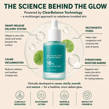 Anchoic Acid Soothing Serum